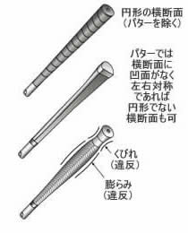 グリップに係わるルール図解