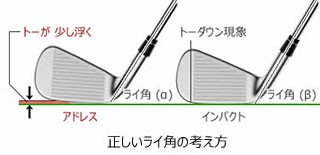 正しいライ角の考え方