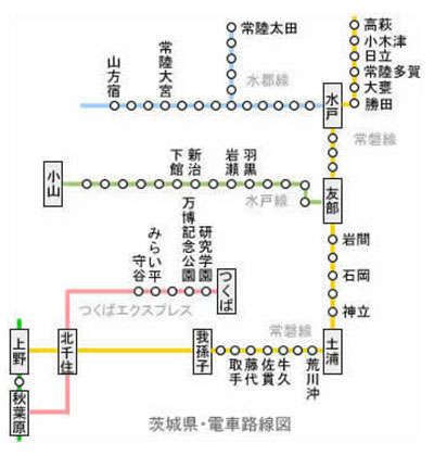 電車路線