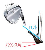 Sand Wedge