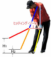 ヒットダウン