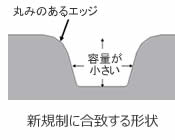 新規制のグルーブ形状