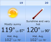 weather