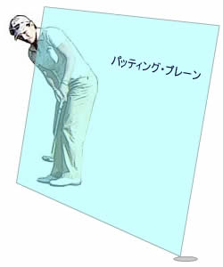 パッティング・プレーン