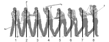 スイング図解 (2)