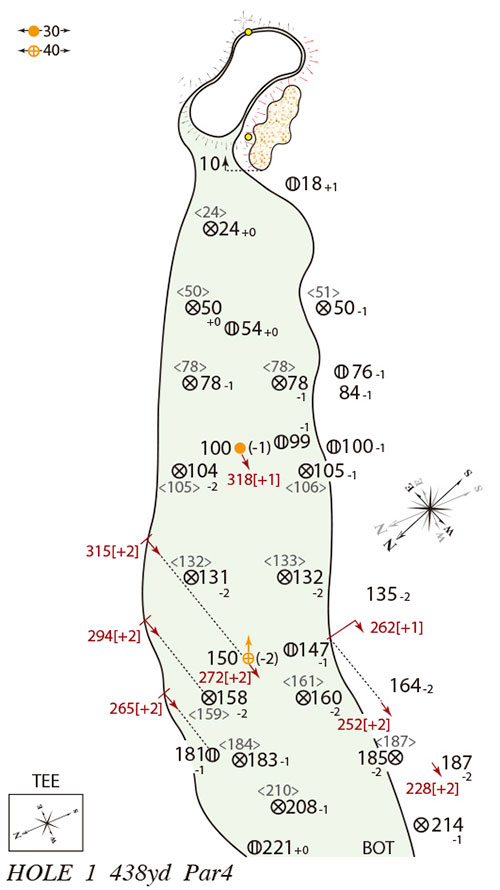 図1