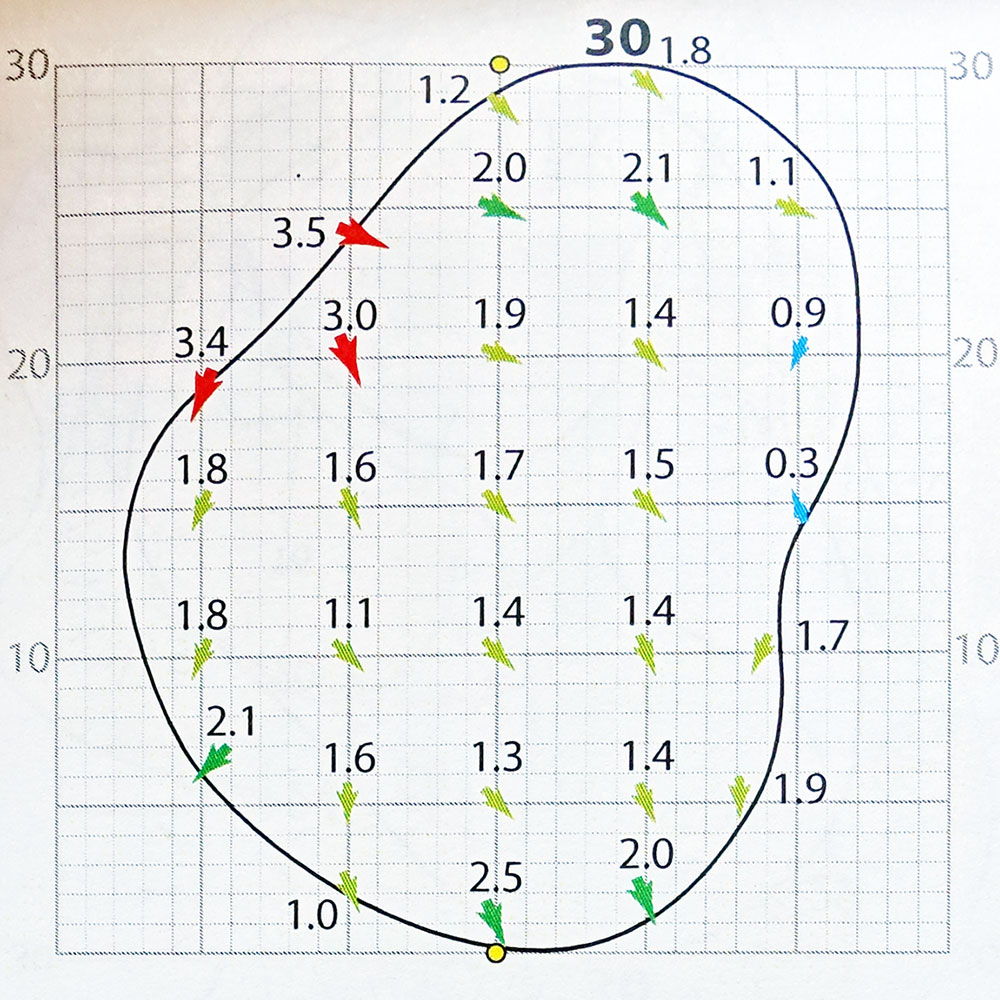 図3