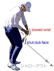 bowed wrist