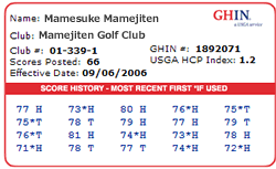 USGA ハンディキャップ・カード