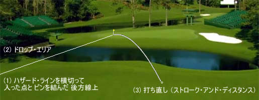 15番ホールでの出来事