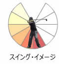 スイング・イメージ