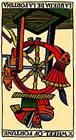 Fool Upright