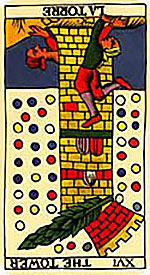 Fool Upright