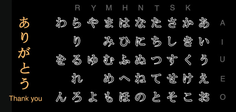 Hiragana